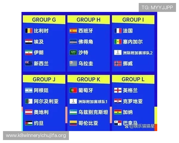 2026美加墨世界杯球队分组对战强队的比赛亮点及观赛指南
