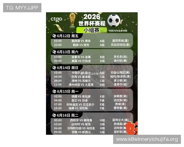 2026年国际足联世界杯比赛时间表及重要赛事时间节点全解析